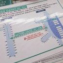 은우약국 | 베트남 다낭 아이랑 여행갈때 준비물