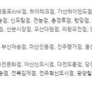 국수나무 충정로점 이미지
