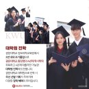 광운대학교 환경대학원 이미지