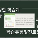 에듀스텔라학습몰입관 이미지