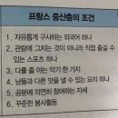 한국과프랑스, 중산층비교. 이미지