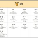 갈매유투엠수학학원