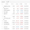 (주)다올약품 이미지