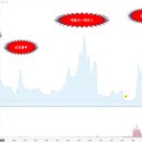 (주)쏠바이오 이미지