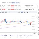 주성에너지서비스 이미지