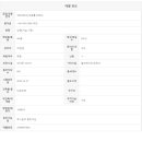 광교둥지252-4800공인중개사사무소 이미지