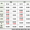 마이더스모텔 이미지