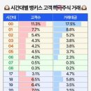 (주)한국소스엠 이미지