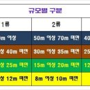 중로(보)2-2-4 이미지