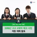 2018 고교학점제 이미지