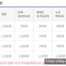 와동배드민턴장 이미지