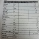 Not Detected....^^ 이미지