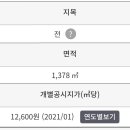 금오도공인중개사사무소 이미지