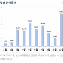 마포-공덕-마포-5388 이미지