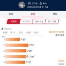 애월체육공원 운동장 | 운동 기록 / 8월 19일 ~ 23일/수다 런🙃,존2 런,애월근린체육공원,노꼬메오름 둘레길/소나기,이끼숲.