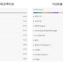 빈테크에너지 이미지