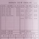 대산초등학교 이미지