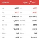 태경물산 이미지