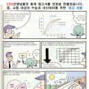 기아꿈터어린이도서관 이미지