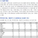 오리온홀딩스 : Global Orion, Great Valuation 이미지