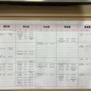 부동산 공경매와 자산관리 이미지