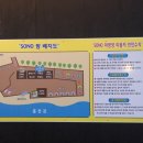 소노팜 이미지