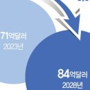 동성유리 이미지