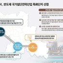 산업단지로L 이미지