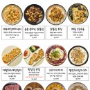 왕손숯불구이 이미지