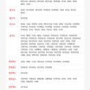 홈플러스 익스프레스 상도3점