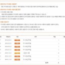 원당오렌지충전소 이미지