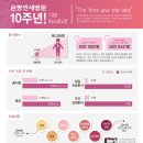 은평연세병원 이미지