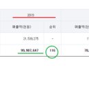 (주)동인종합건설 이미지