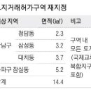 청담-141 이미지
