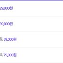 여행 다닐 때 데이터로밍 절약 이미지