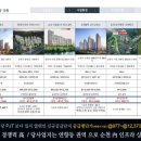 송보마트 이미지