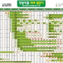 재식농장 네이버블로그