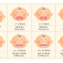 서울아이티치과의원 이미지