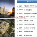 미래n공인중개사사무소 이미지