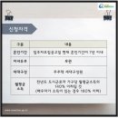 부동산 투자 시 혼인신고하면 정말 불리할까?- 결혼페널티, 위장미혼 이미지