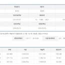 이에이치(주) 네이버블로그