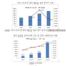 인자中國食品店 | 중국 "즈상"의 등장