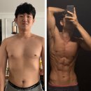 레이블짐&피티 이미지