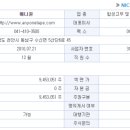 애니원코리아 이미지