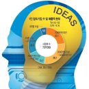 톡톡기획