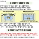 동부수도사업소