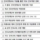2026년 진로교육 내실화 지원계획 이미지