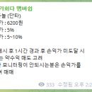 씨에스메디칼 이미지