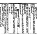 고방[5456]松巖권호문先生(詩)-次題閔生員叔宅[차제민생원숙댁] 이미지