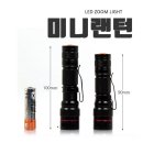 1712 쇼핑하우